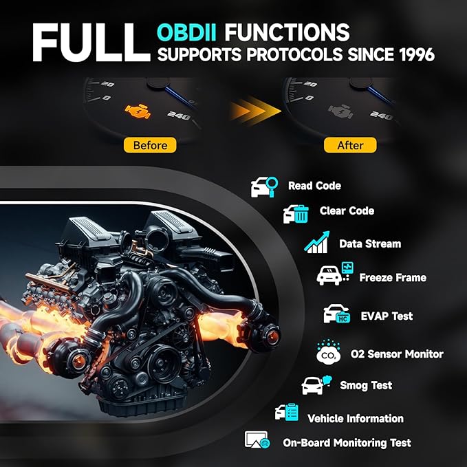 DND Echo Bluetooth OBD2 Scanner - All System Wireless Car Diagnostic Tool for iOS & Android, Automotive Scan Tool with 3 Resets, Check Engine Vehicle Code Reader, Free Update OBDII Diagnsotic Scanner