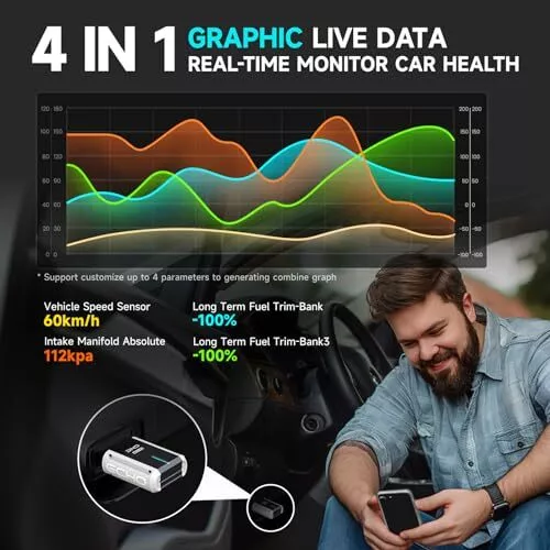 DND Echo Bluetooth OBD2 Scanner - All System Wireless Car Diagnostic Tool for iOS & Android, Automotive Scan Tool with 3 Resets, Check Engine Vehicle Code Reader, Free Update OBDII Diagnsotic Scanner